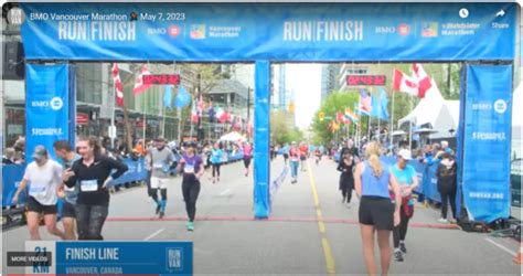 bmo vancouver marathon results|Results: BMO Vancouver Marathon 2023 .